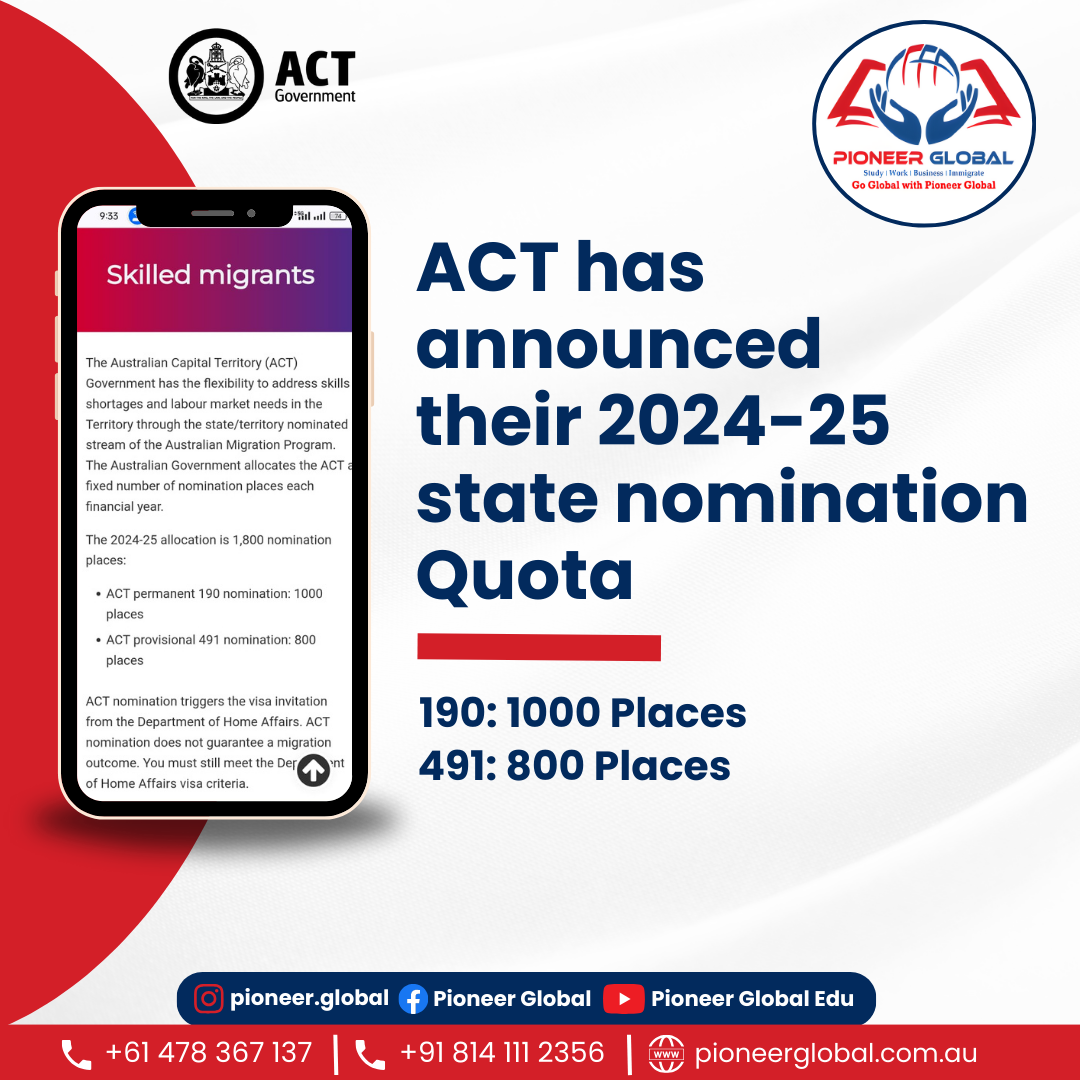 ACT has announced their 2024-25 state nomination Quota
